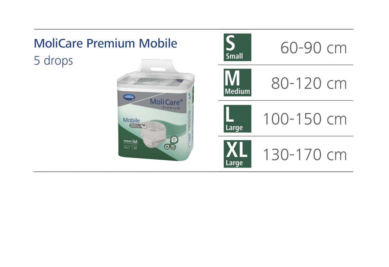 MoliCare Premium Mobile 5 Drops Size M (M, L, XL, S)