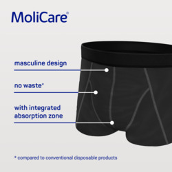Absorbent boxers for drips and dribbles (M, L)
